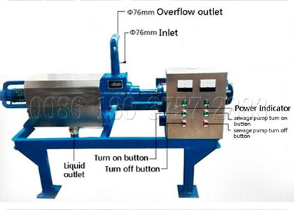 Poultry Manure Dewatering Machine for Sale