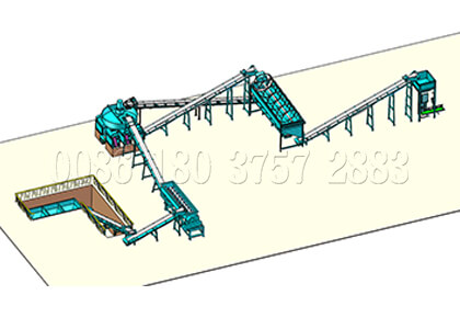 organic compost fertilizer production line