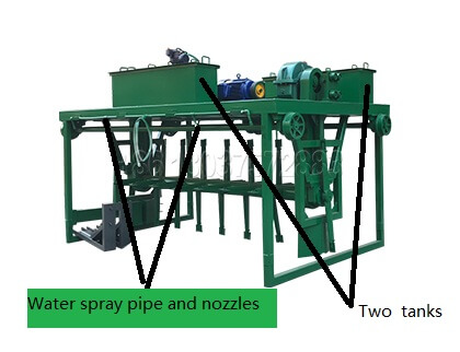 Groove Compost Turner Water Spray Systems